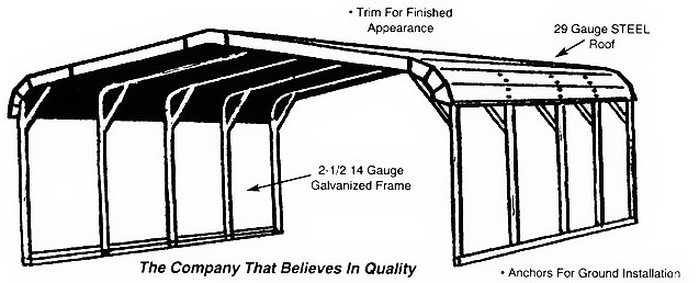 Texas Carports Specifications